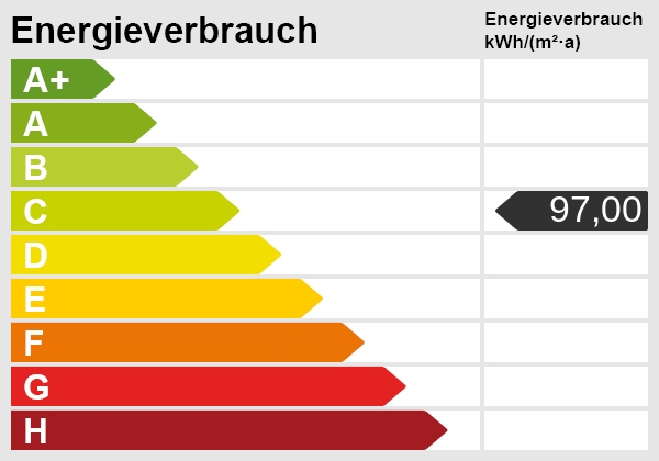 Energieskala gem. Energieausweis 2025 Etagenwohnung Krefeld